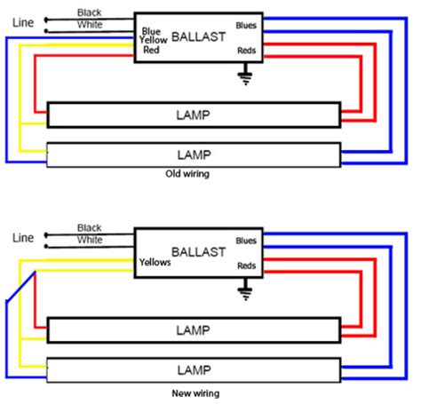 t12 ballast wiring diagram 1 lamp with 2 lamp fluorescent ballast wiring diagrams 